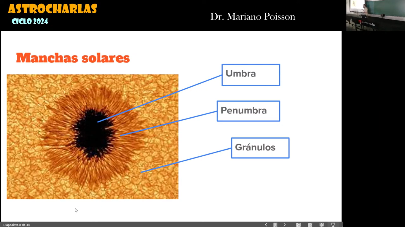 Estructura de una mancha solar. Son mas frias que el entorno